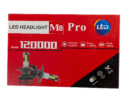 LED Bulb M8 Pro High Performance 60,000LM