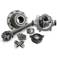Propshafts & differentials