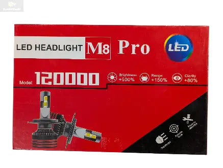 LED Bulb M8 Pro High Performance 60,000LM - GariTari গাড়িটারি